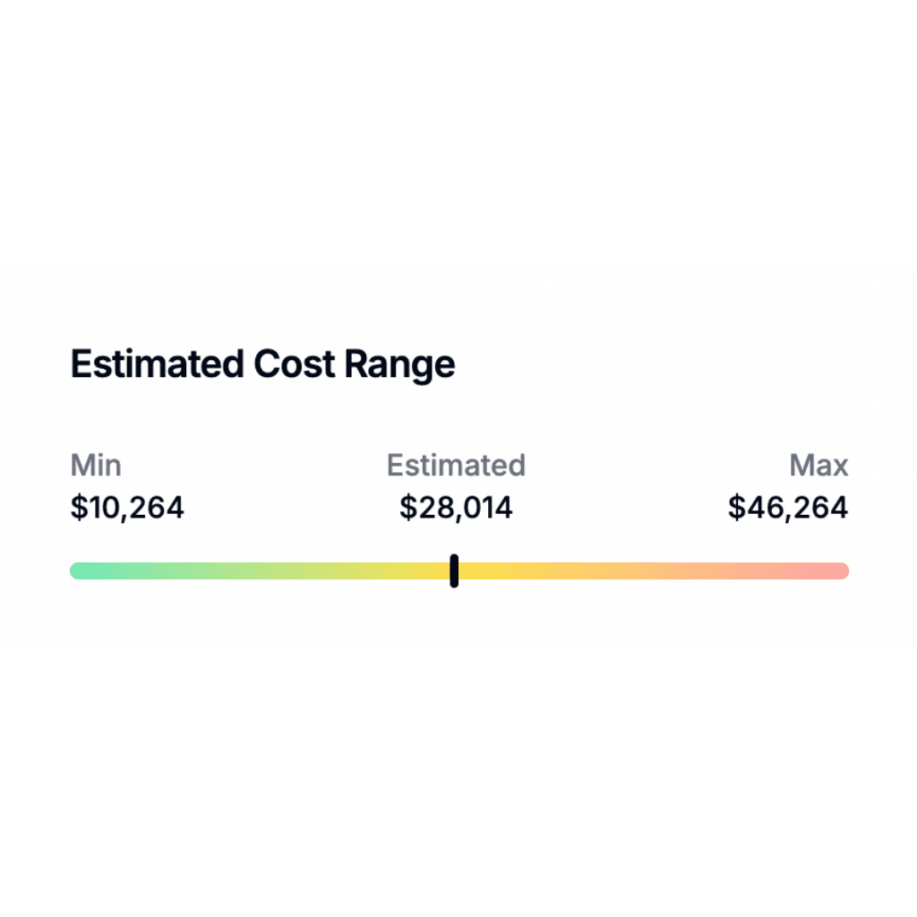 Clear cost estimate